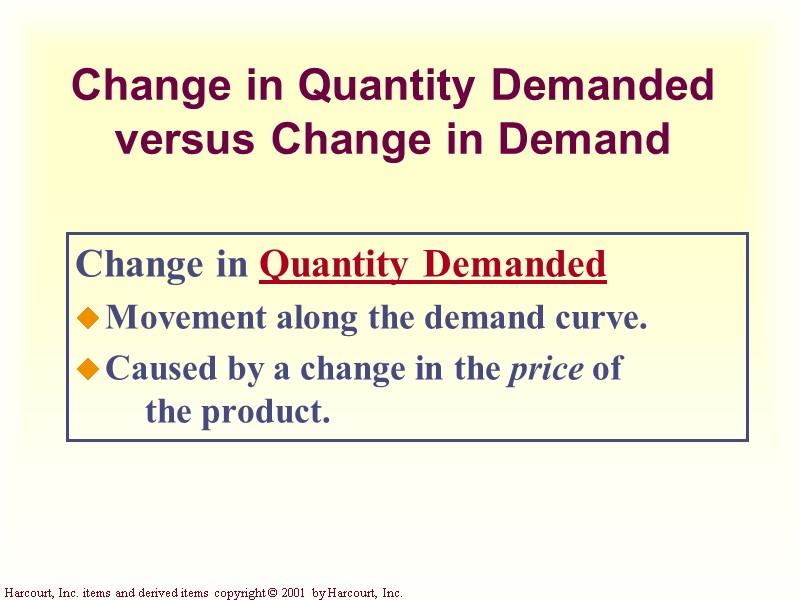 Change in Quantity Demanded versus Change in Demand Change in Quantity Demanded Movement along